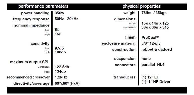 sm12-1 spec.jpg